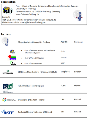 Partner List 1