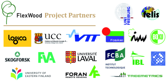 Partner Logos All